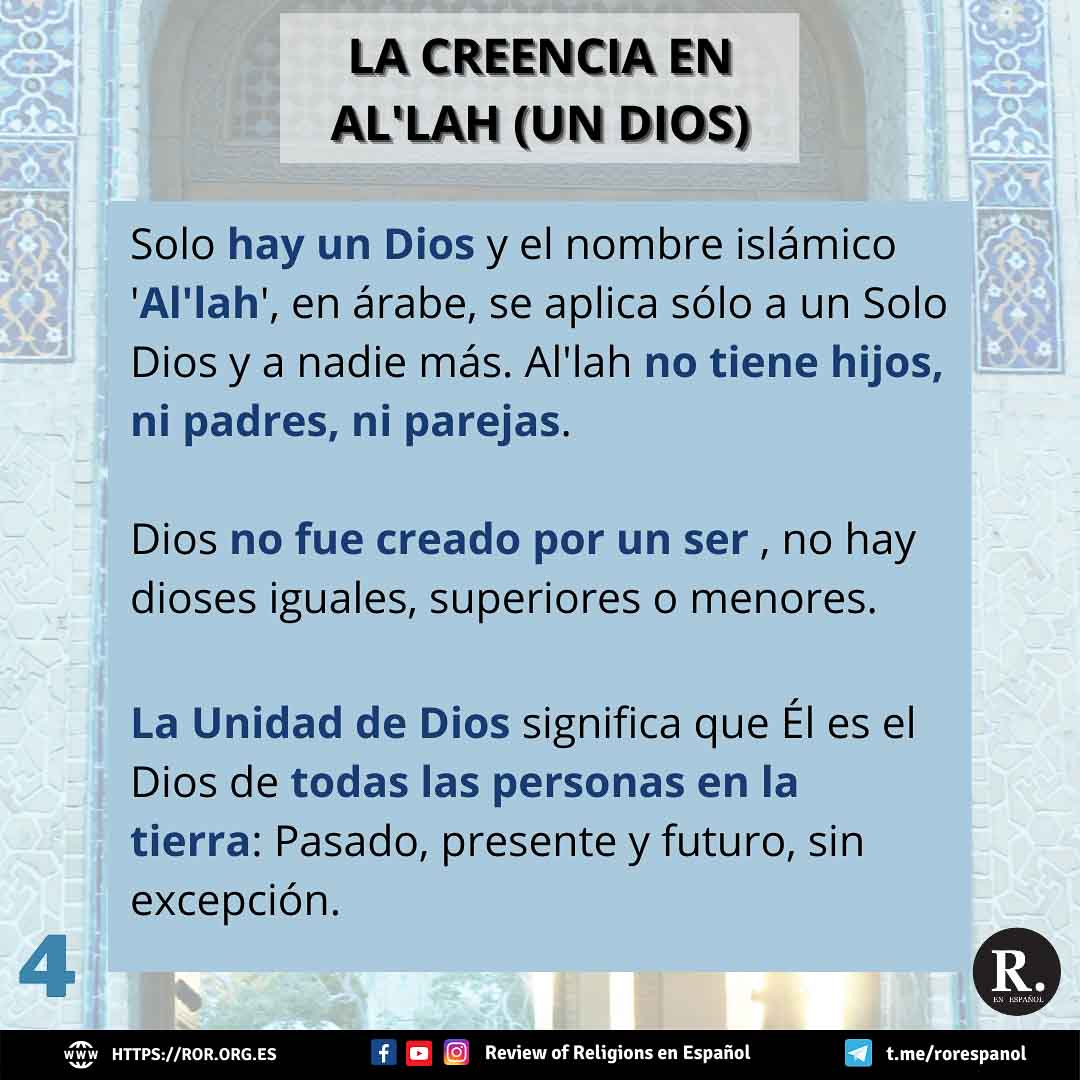 Los Seis Articulos De Fe En El Islam Review Of Religions En Espanol